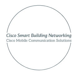 Internet of Things (IoT) Integration  and Cisco Smart Building Networking